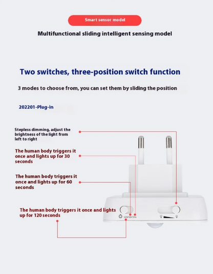 Plug-in Dimmable Mini Night Lamp