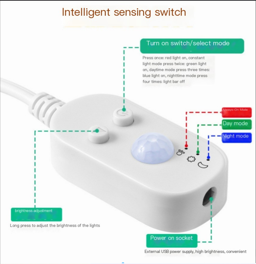 USB LED Motion Sensor Light