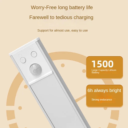 LED Under Cabinet Night Light with PIR Motion Sensor