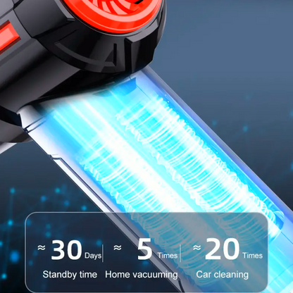 High-Powered Wireless Handheld Car Vacuum Cleaner