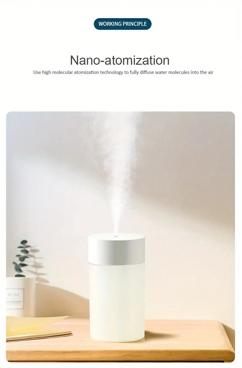 Mini USB Aromatherapy Humidifier for Home and Car