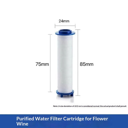PP Cotton Shower Head Replacement Filter