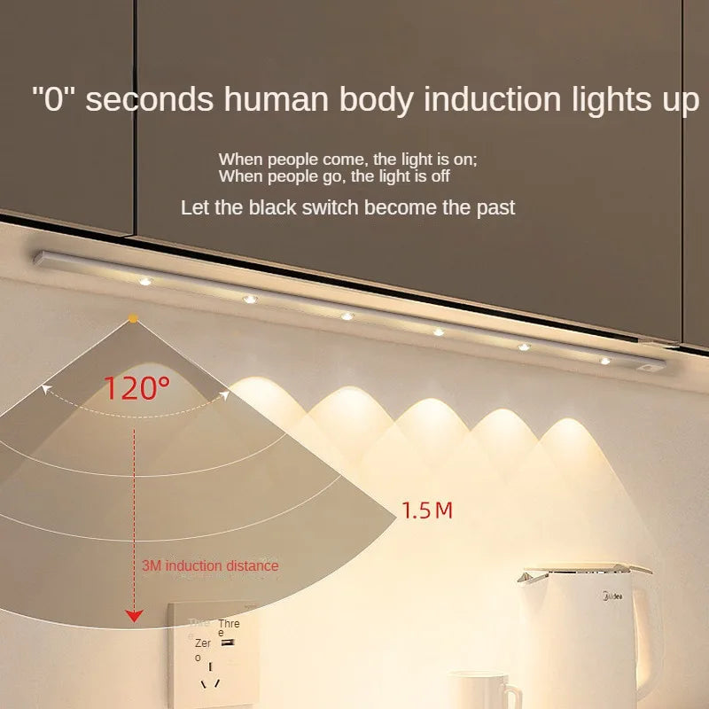 LED Under Cabinet Night Light with PIR Motion Sensor