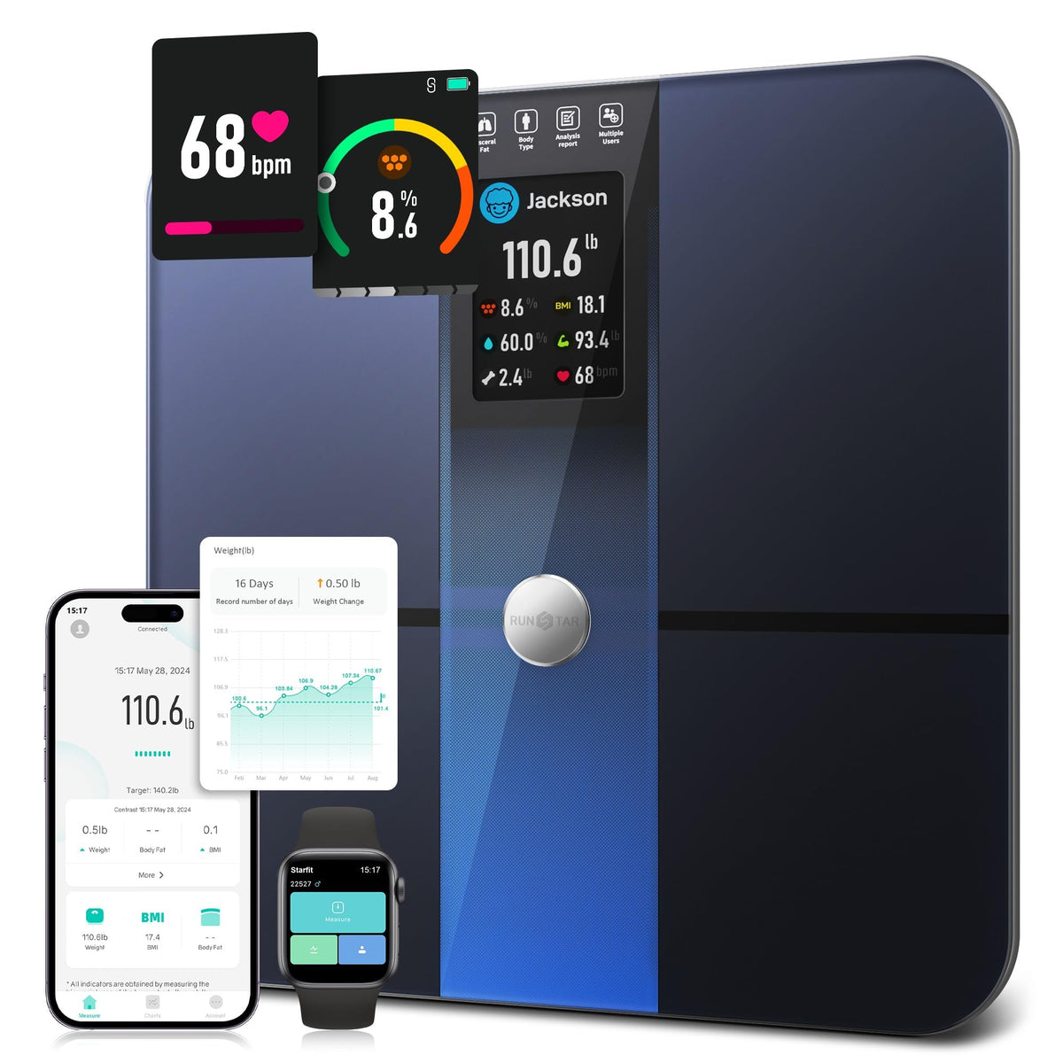 Runstar Smart Scale for Body Weight Digital Bathroom Scale Large LED Display Highly Accurate Weight Scale for Home Used Sync APP 13 Body Composition Analysis 400lbs Black